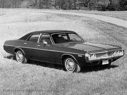 Image result for Brite Blue 1972 Coronet