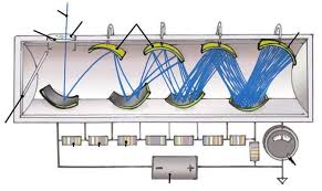 Testing' and 2*3*8=6*9 and 'r2iv'='r2iv ~ 5581 5585 output.it can be asked in exam only if options are given. Technical Mathematics Grade Techmaths G10 Eng Cover Lb Indd 10 22 4 02 Pm Pdf Free Download