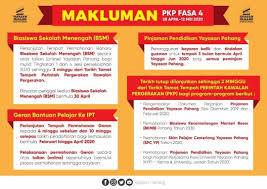 Rks disusun dengan tujuan untuk menjamin agar tujuan sekolah yang telah ditetapkan dapat dicapai dengan tingkat kepastian yang tinggi dan 1. Pahangmedia On Twitter Pemakluman Terkini Untuk Anak Anak Pahang Sumber Yayasan Pahang