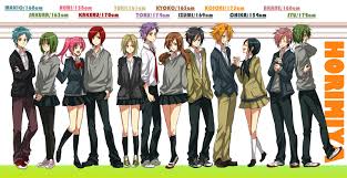 Characters Horimiya Theme Background San