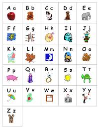 Abc Alphabet Chart Pdf Www Bedowntowndaytona Com