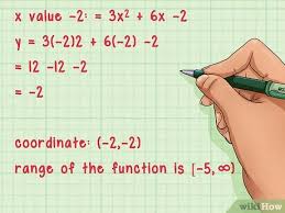 Find the domain and range of the function y = x 2 − 3 x − 4 x + 1. How To Find The Domain And Range Of A Function 14 Steps