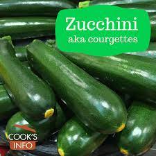 1 teaspoon baking soda ; Zucchini Cooksinfo