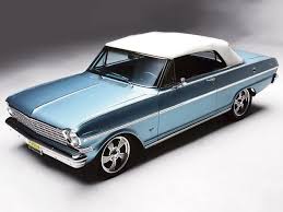 Image result for Silver Blue 1963 Nova