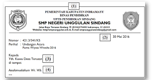 Soal bahasa indonesia kelas 8. Soal Dan Jawaban Pat B Indonesia Smp Mts Kelas 7 Th 2021 Soalbagus Com