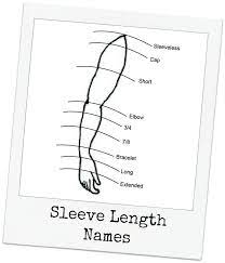 Sleeve Length Names Fashion Words Fashion Vocabulary Sleeve Patterns