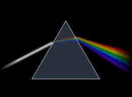 You can print out this coloring page then to color for it. How Do Prisms Separate White Light Into Different Colored Light Quora