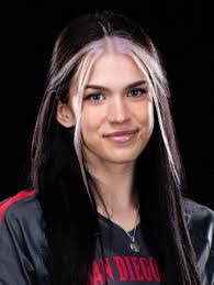 Abby Pugh's Instagram, Twitter & Facebook