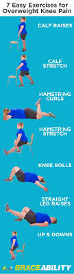 Pin On Exercise