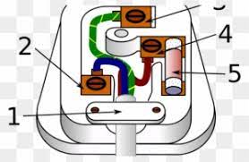 Wiring a new plug isn't difficult, but it's the key is to make sure you connect the wires to the proper terminals in the plug. Top Uk Plug Wiring Diagram File Ac Power Plugs And Sockets Free Transparent Png Clipart Images Download