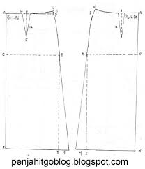 Yuk, cari tahu cara mengukur lingkar perut yang benar di sini. Gambar Pola Dasar Rok