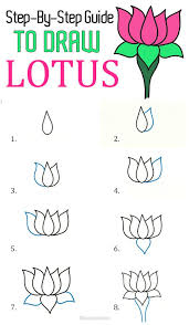 How To Draw Lotus Easy Step By Step Guide Easy Flower Drawings Easy Drawing Steps Cute Easy Drawings