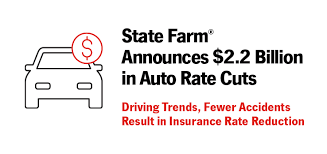 Consumers always search benefits that can be obtained with insurance products. State Farm Announces 2 2 Billion In Auto Rate Cuts
