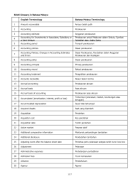 Luckily listen to the old people. Https Bdasc Mofe Gov Bn Notices Glossary 20brunei 20darussalam 20accounting 20standards Pdf