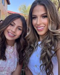 Anika Leyba Castillo