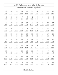 The Adding Subtracting And Multiplying With Facts From 1 To 20 A Math Worksheet From T Math Fact Worksheets Adding And Subtracting Printable Math Worksheets