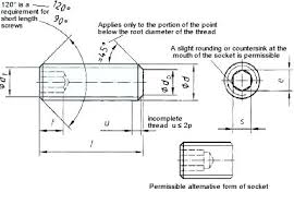 flat head socket screw dimensions lingeriestar co