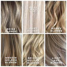 Au soleil, une telle nuance de cheveux ressemble à une blonde cendrée. Epingle Sur Coiffure Mariage