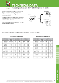 20 Valid Npt Thread Specification Chart