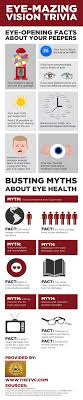 Babies May Cry A Lot But Newborns Don T Produce Enough Tears To Shed When Crying Until They Are 4 To 13 Weeks Old Reading Facts Infographic Health Eye Facts