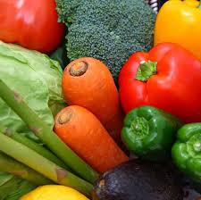 Respuestas rápidas a preguntas frecuentes. Verduras Quemagrasas Que Ayudan A Adelgazar Divina Cocina