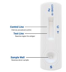 Wir führen die schnelltests vor ort für sie durch. Healgen Covid 19 Rapid Antigen Test 20 Tests Healgen Covid 124 99 Simplex Health