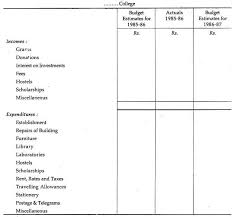 Accounting For Educational Institutions With Accounting