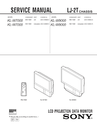 Electrical panel manufacturers designation sh3b : Service Manual Manualzz
