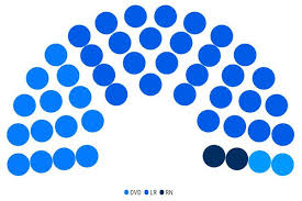 Accès direct au contenu accès direct à la recherche E7dbixu8shz6nm