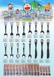楽天市場 ドラえもん スモールスプーン 14cm キッチンラボ 楽天市場店 スプーン ドラえもん キッチン