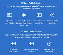 Points redeemed through the amex shopping portal are worth 0.5 cents per point based on our American Express India Adds Taj Vouchers Under 18k 24k Gold Collection Other Changes Cardexpert