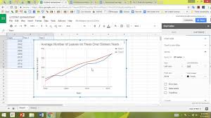 Making A Multi Line Graph Using Google Sheets 1 2018