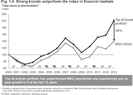 I would like to become an agent or work for an agency, but i am having trouble finding information on how to go about doing that. 2
