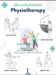 Image result for Lift-Off Subscapularis Test