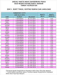 Bulan ramadhan merupakan waktu paling utama bagi umat muslim. Jadual Waktu Berbuka Dan Waktu Imsak Ramadhan 1437h 2016 Seluruh Negeri Malaysia Blog Sihatimerahjambu