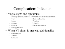 Csf Shunts A Primer Tamara Simon M D July Ppt Download