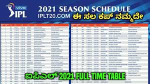 Ipl is the most popular and competitive t20 tournament played at nine venues across 51 days in india. Ipl 2021 Schedule Time Table Fixtures Bcci Announced Ipl 2021 Full Shedule Vivo Ipl 2021 Youtube