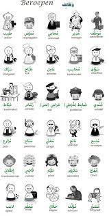 beroepen arabisch nederlands arabische taal arabische woorden vocabulair