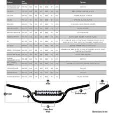 Details About New Renthal Mx 7 8 Carmichael Rc Bend Green Motocross Handlebars