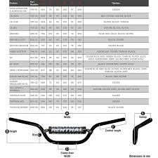 details about new renthal mx 7 8 carmichael rc bend green motocross handlebars