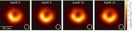 The event horizon telescope (eht) is a large telescope array consisting of a global network of radio telescopes. Imaging Black Holes With The Eht Andrew Chael
