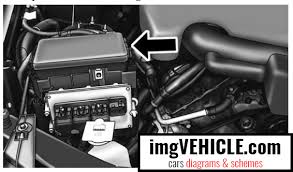 Jeep Grand Cherokee Iv Wk2 2011 2018 Fuse Box Diagrams Schemes Imgvehicle Com