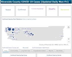The purple tier is the most restrictive tier in california's reopening blueprint. Coronavirus Covid 19 Temecula Ca