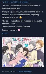 Fruits Basket Italia Home Facebook