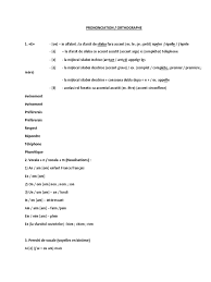 Semn grafic folosit pentru a marca pronunțarea împreună a două cuvinte sau împărțirea cràtimă f. Prononciation Orthographe Orthographie Notation