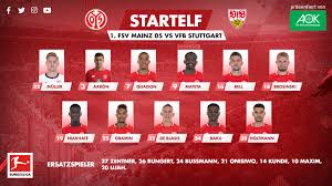 All png images can be used for personal use unless stated otherwise. 1 Fsv Mainz 05 Polska Home Facebook