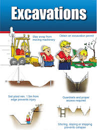 Posters Africa Safety Injury Prevention Safety Poster Backlifting safety poster | workplace safety posters. posters africa safety injury
