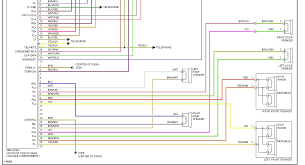 What is the wiring diagram for the car stereo on a 1997 ford thunder bird. Porsche Boxster Radio Wiring Diagram Wiring Diagrams Name Self Satisfaction Self Satisfaction Illabirintodellacreativita It