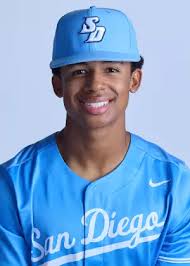 2025 Baseball Roster