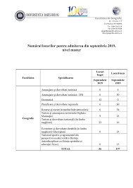 Documento nacional de identidad carnet de extranjeria pasaporte ced. Admitere 2019 Facultatea De Geografie Cluj Napoca Facebook